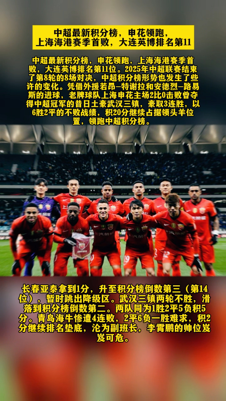 中超最新积分榜，榜首两强北京国安+上海申花齐头并进，大连英博排名升第9的简单介绍
