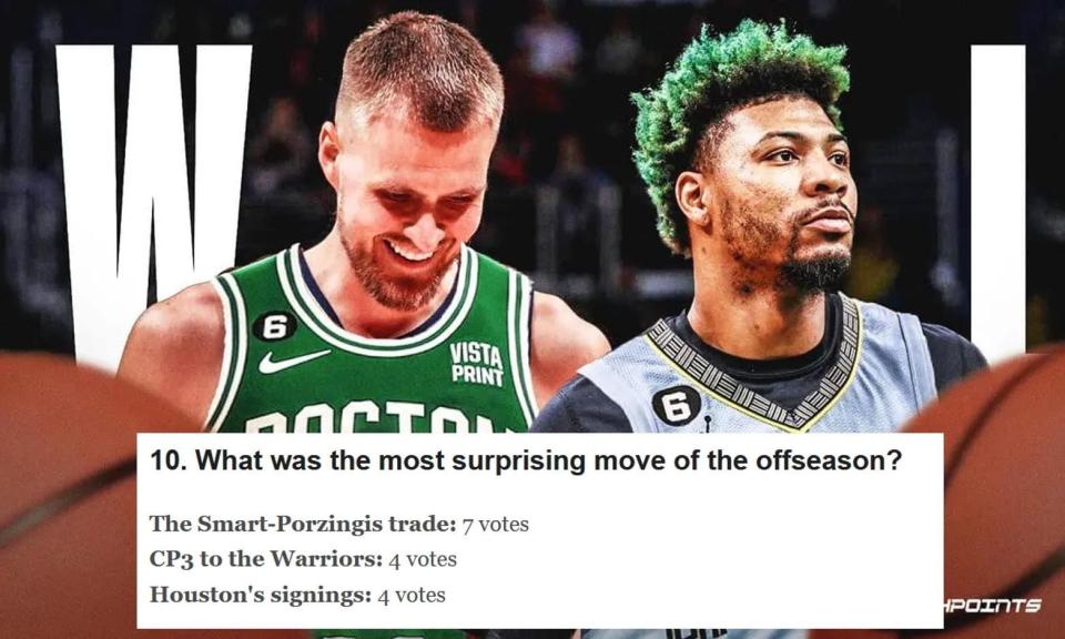 关于ESPN专家评级NBA实力削弱球队排行榜：绿军第1&太阳第2&雄鹿第3！的信息